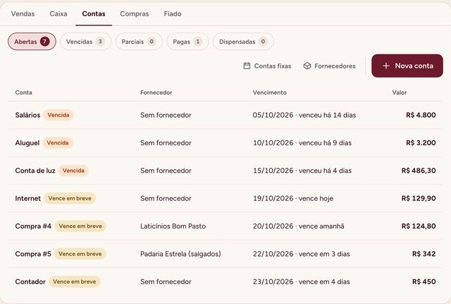 Contas a pagar: salários, aluguel e conta de luz vencidos; internet, compras de fornecedores e contador vencendo nos próximos dias.