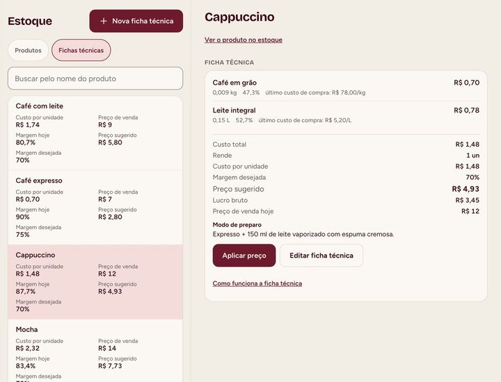 Ficha técnica do cappuccino: café em grão e leite integral, custo total de R$ 1,48, margem desejada de 70% e preço sugerido de R$ 4,93.